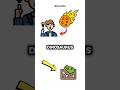 3 TEORI KIAMAT DARI ASTRONOMY #shorts