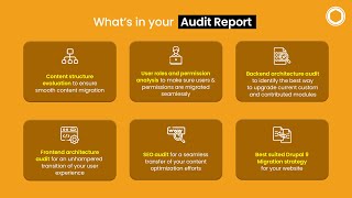 Looking for a FREE #Drupal Site Audit