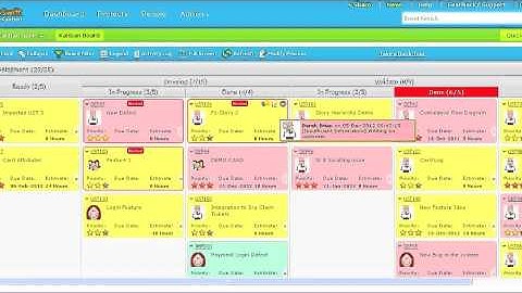 Swift-Kanban Overview