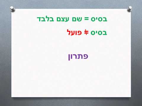 וִידֵאוֹ: האם אני תצורה?