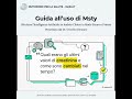 GUIDA MSTY AI LOCALE