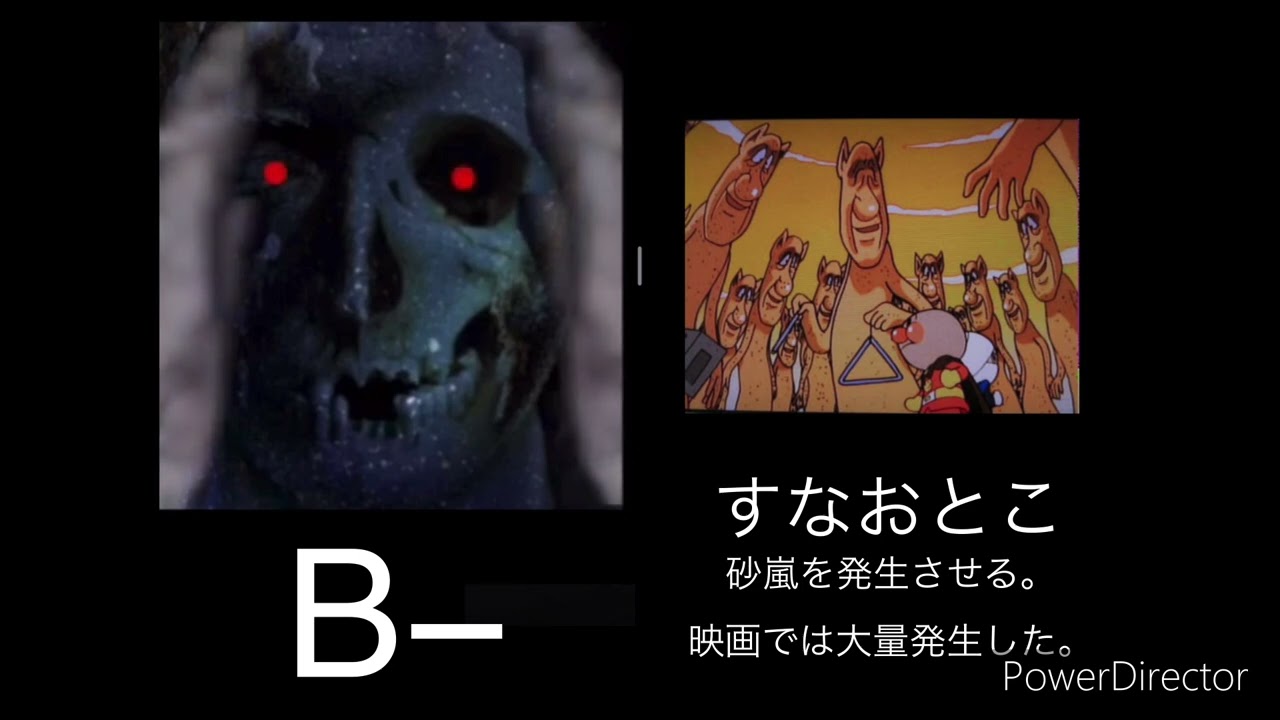 Mr.インクレディブルと見るこれから戦う相手(アンパンマン編+ 解説＆ランク付けあり)