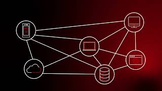Mandiant Advantage Attack Surface Management — How It Works