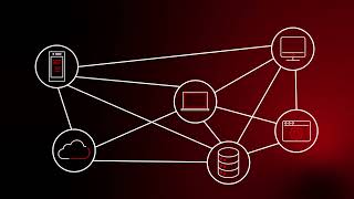 Mandiant Advantage Attack Surface Management - How It Works