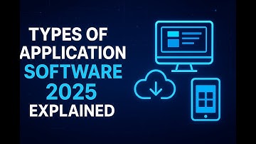 Desktop, Web & Portable Applications Explained | 2025 & Future Trends