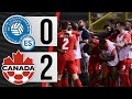 El Salvador 0 - 2 Canada 5 Takeaways | CONCACAF WCQ Highlights