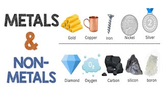 Metals and Non-metals | Chemistry Animation