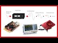 Cum măsurăm distorsiunile unui amplificator audio. Metode de măsurare. FFT. Audio Analyzer  etc.