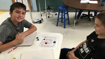 Self Paced Personalized Learning Classroom Final