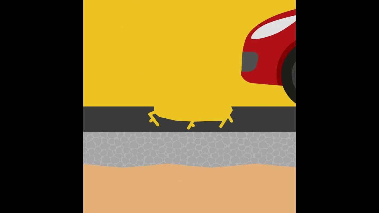 How Do Potholes Form? YouTube