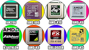 Every AMD CPU Architecture EXPLAINED in Detail