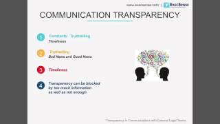 Famous Communication Transparency Wealth