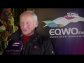 Die Highlights der EQWO.net Medienschulung -EQWOtv