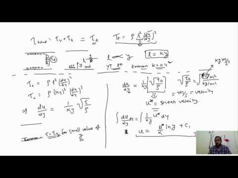 velocity distribution in turbulent flow in a pipe - YouTube