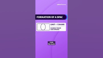 What is a SPAC? 🤔 #shorts