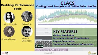 Building Performance Tools