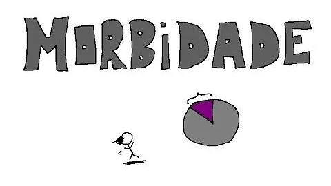 O quê morbidade emocional?
