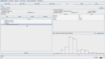 Mineração de Dados - Regressão