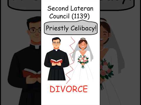 The time the CATHOLIC Church commanded DIVORCE?? #catholicism #christianity #priest