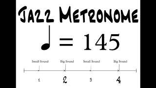 Jazz 2 & 4 Metronome BPM 145