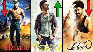 விவேகம், மெர்சலை மிஞ்சிய வேலையில்லா பட்டதாரி 2 | VIP 2 Cross Vivegam And Mersal Record In Kollywood