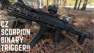 Is the CZ Scorpion the best sub gun
