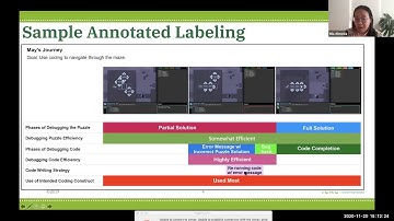 Debugging Lightning Talks Nov 20, 2020 (Full Video)