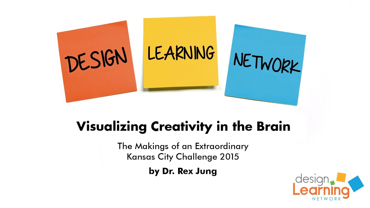 Design Thinking