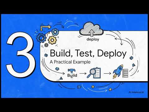 GitHub Actions: Automating Workflows and CI/CD in the GitHub Ecosystem | Uplatz