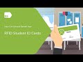 How Can Schools Benefit from RFID Student ID Cards?