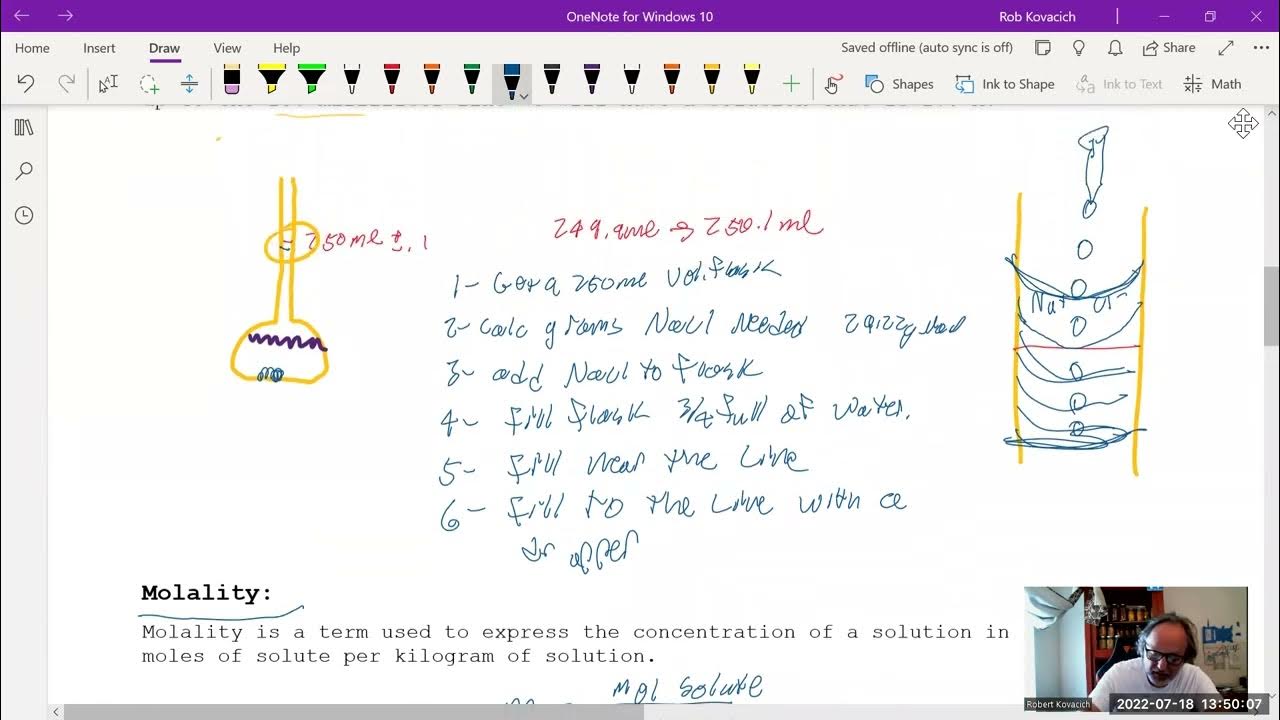 Molarity, Molality, Solutions, PPM/PPB, Dilution Equation (Chapter 3