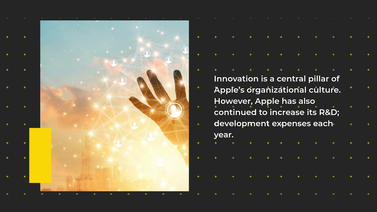 New Update Apple SWOT Analysis 2021