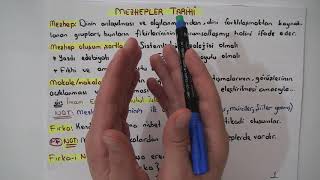 Mezhepler Tarihi 1 (Giriş - İsmaililer) Mezhepler Tarihi 1 (Giriş - İsmaililer)