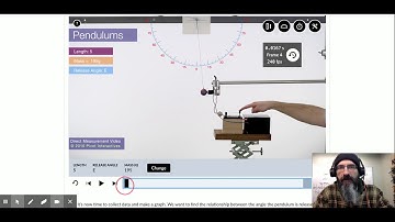 Pendulum lab - angle vs period