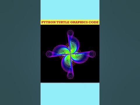 Mind-Blowing Python Turtle🐍 Rolling Wings Drawing#2023 - YouTube