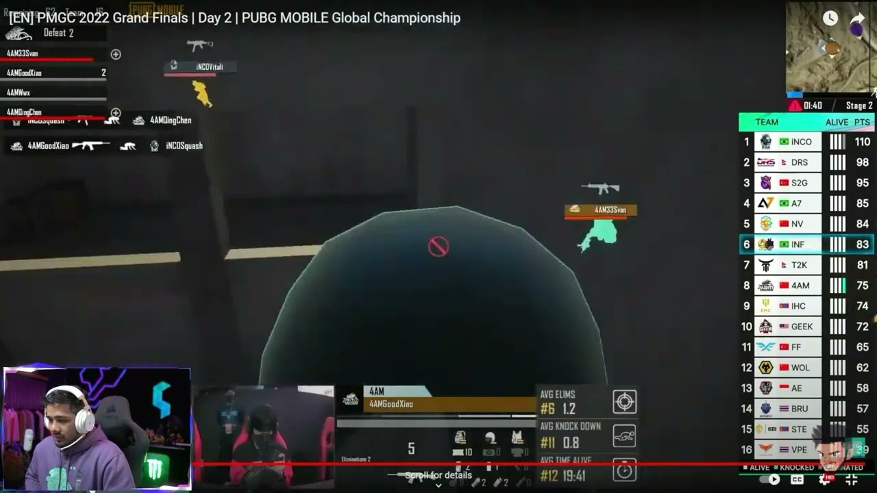 Inco Gaming vs Four Angry Men Fight Scout Reaction PMGC 2022 Grand Final 🔥