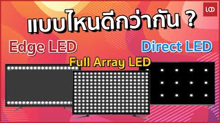 LED Backlight แบบไหนดีกว่ากัน ?