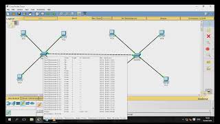 Tugas Produktif, Tutorial Cara Membuat Topologi VLAN