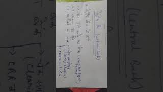 Class 12th पाठ 6 बैंकिंग (केंद्रीय बैंक के कार्य) most important question CBSE BOARD NCERT