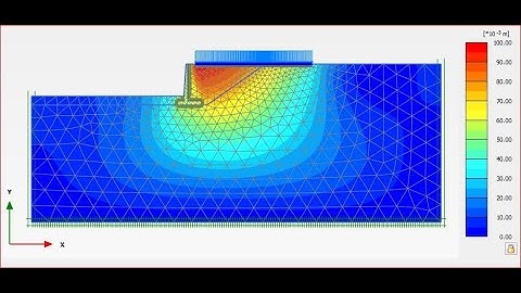 Tutorial 9. Impact of High Surcharge on the Stability of a Cantilever Retaining Wall Using PLAXIS 2D