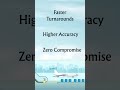 Engineering safety, speed, and performance built for aerospace.