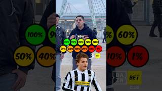 The last one is IMPOSSIBLE for all JUVENTUS FANS!⚪️⚫️ #daznbetclub #shorts
