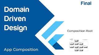 Flutter Domain Driven Design + TDD [Final - Composing the App] screenshot 3