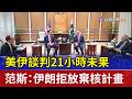 美伊談判