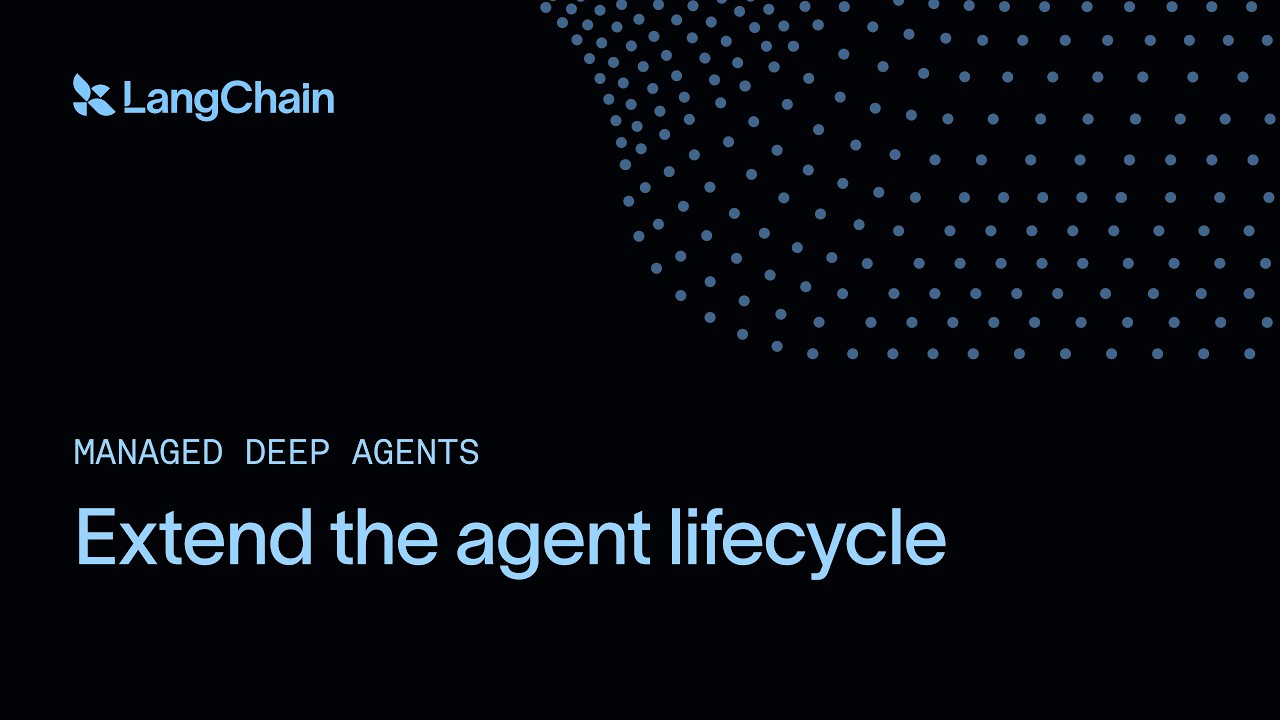 Middleware for Managed Deep Agents