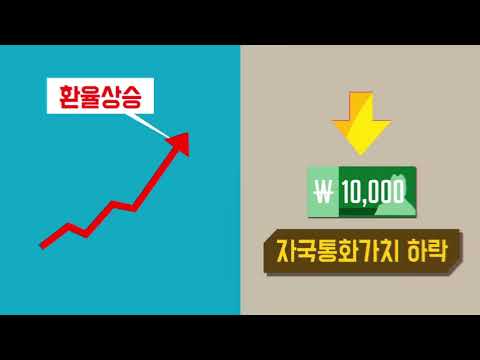   환율 시리즈 1화 환율이 뭐예요