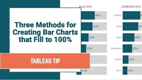 3 Methods for Creating 100% Stacked Bar Charts in Tableau