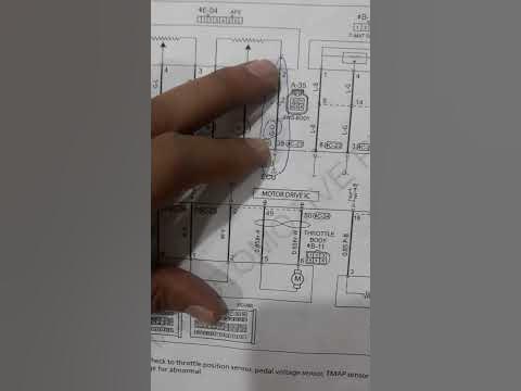 Proton Saga Engine Wiring Diagram - YouTube