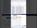 Cara Filter dan Sort dari Data Tabel Utama  #exceltips
