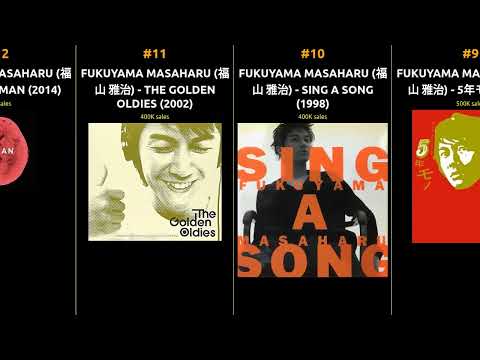 Top-Selling FUKUYAMA MASAHARU (福山 雅治) Albums: Unforgettable Classics Ranked by Record Sales